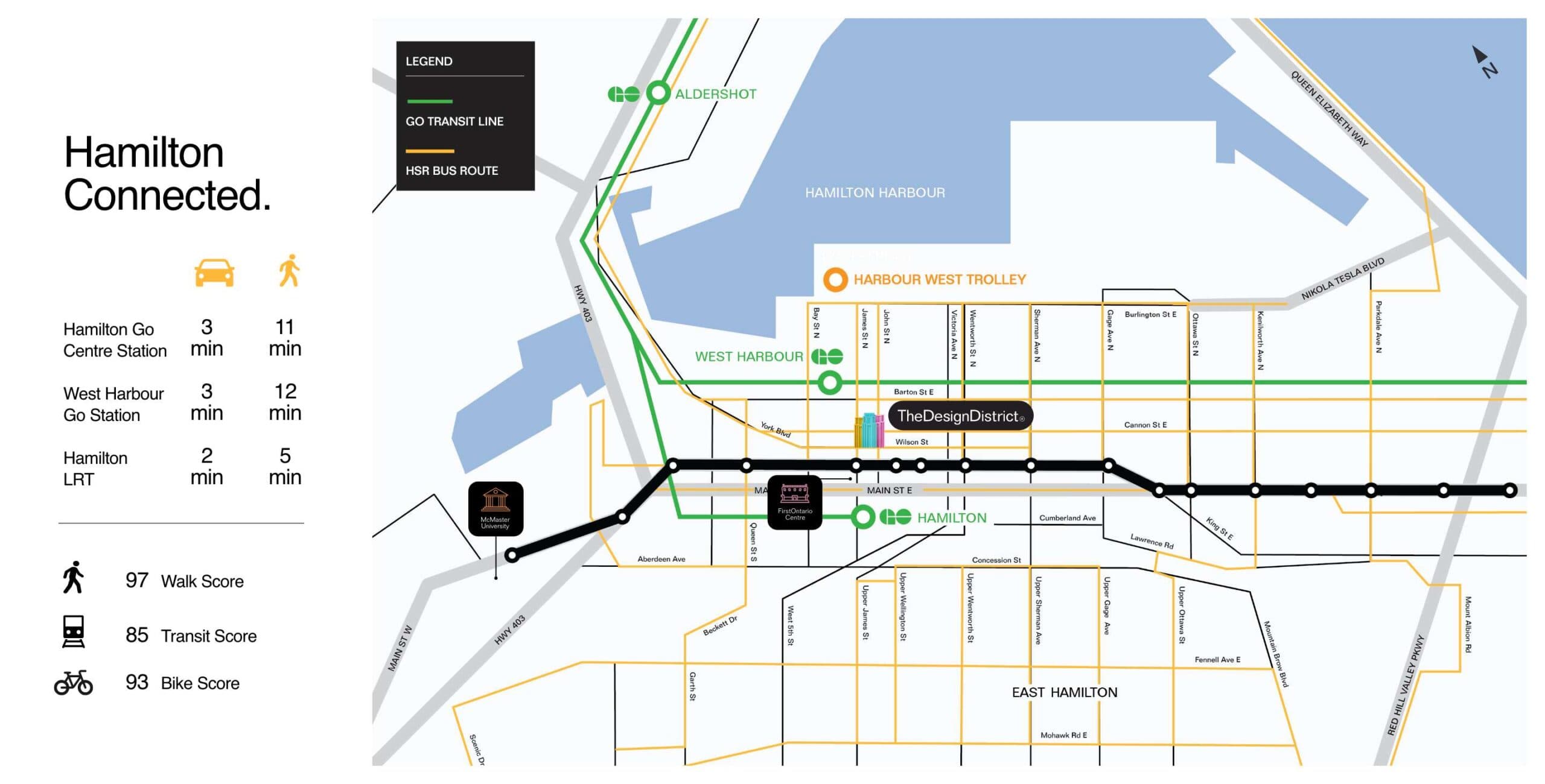 Design hamilton map 1